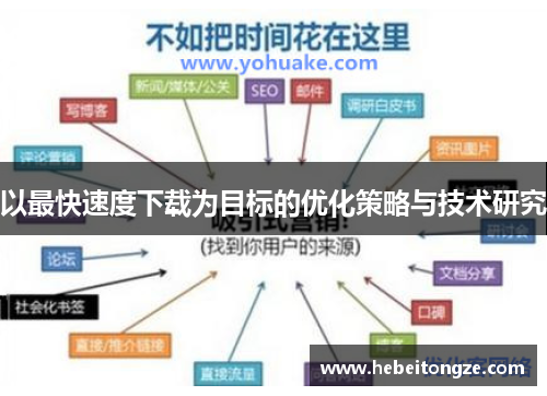 以最快速度下载为目标的优化策略与技术研究